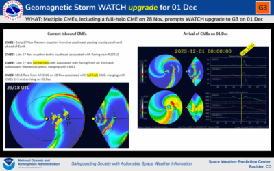 Strong Geomatic Storm Watch Issued by National Weather Service for Friday