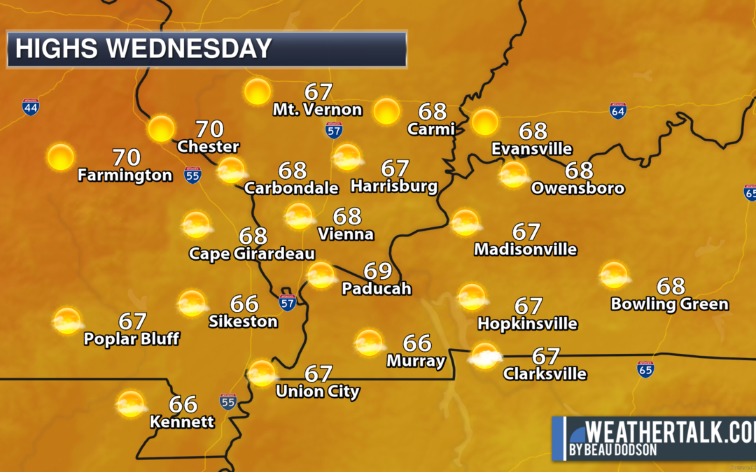 A beautiful day is on tap for the region!