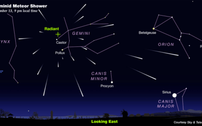 Geminids meteor shower peaks this week under dark skies.