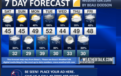 Beau’s Seven Day Forecast