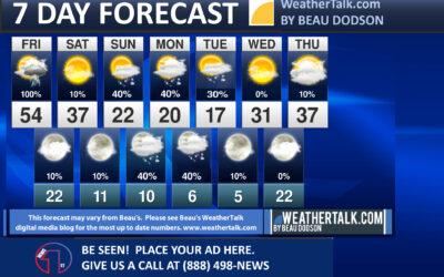 Beau’s Seven Day Outlook