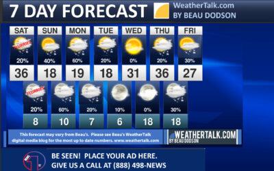 Beau’s Seven Day Forecast.  Temperatures will vary.  Cold, either way!