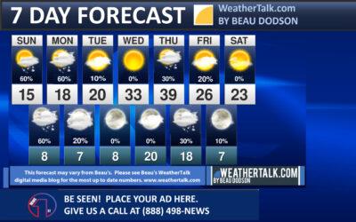 Beau’s Seven Day Forecast