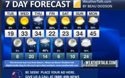 Beau’s Seven Day Forecast