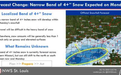 DEVELOPING FIRST: Up to 4+ Inches of Snow Across SEMO