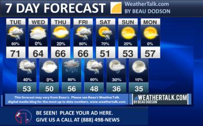 Beau’s Seven Day Forecast Outlook