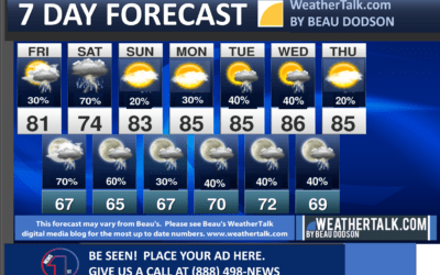 Beau’s Seven Day Outlook