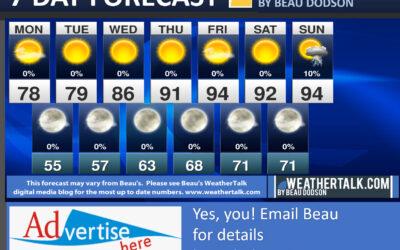 Beau’s Seven Day Forecast