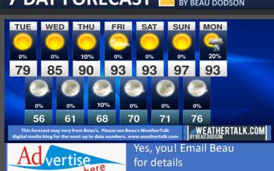 Beau’s Seven Day Outlook