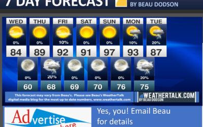 Beau’s Seven Day Outlook