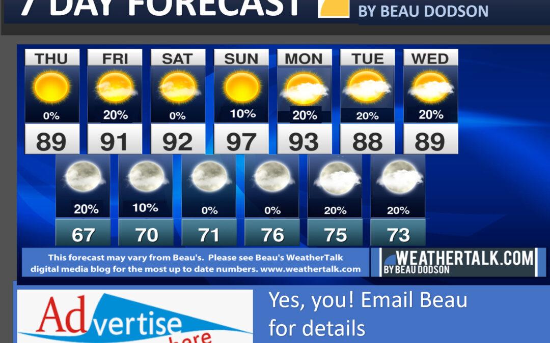 Beau’s Seven Day Outlook