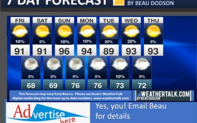 Beau’s Seven Day Outlook