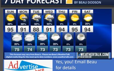 Beau’s Seven Day Outlook