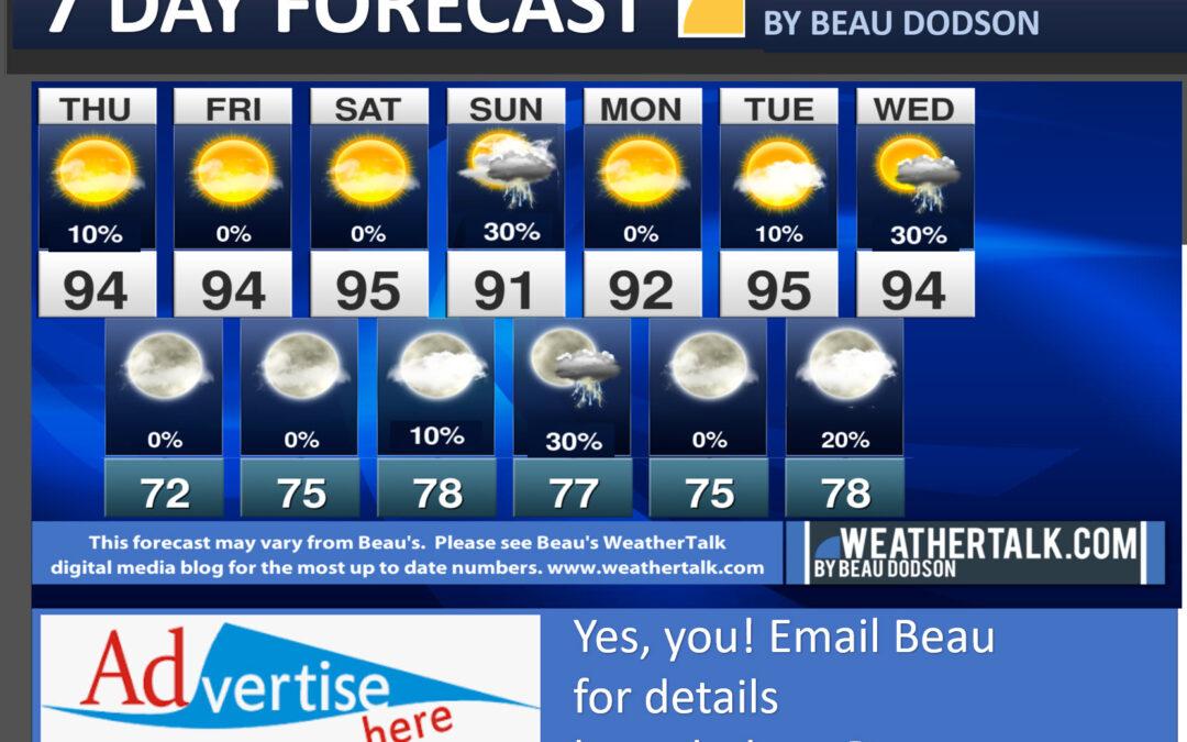 Beau’s Seven Day Outlook