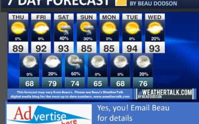 Beau’s Seven Day Outlook