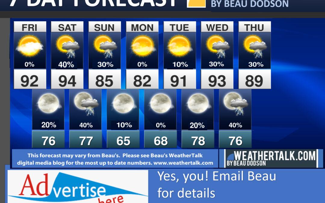 Beau’s Seven Day Outlook