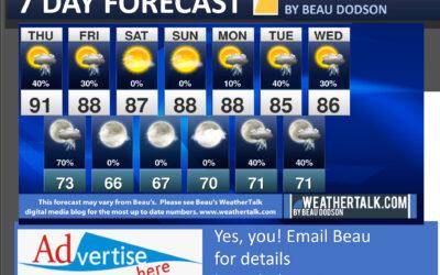 Beau’s Seven Day Outlook