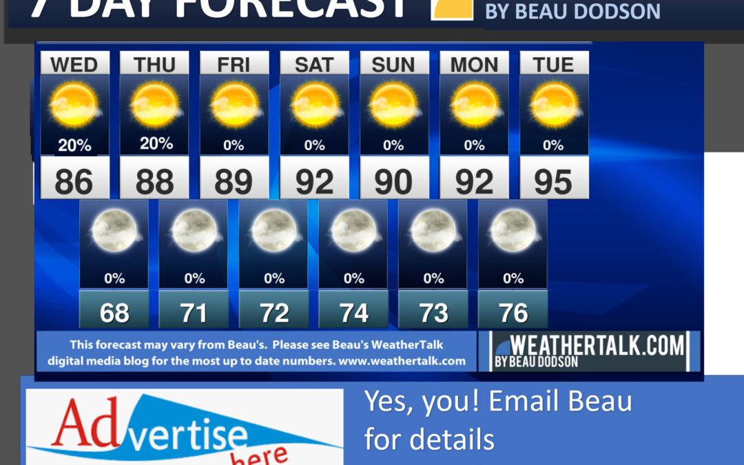 Beau’s Seven Day Outlook