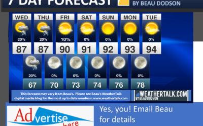 Beau’s Seven Day Outlook