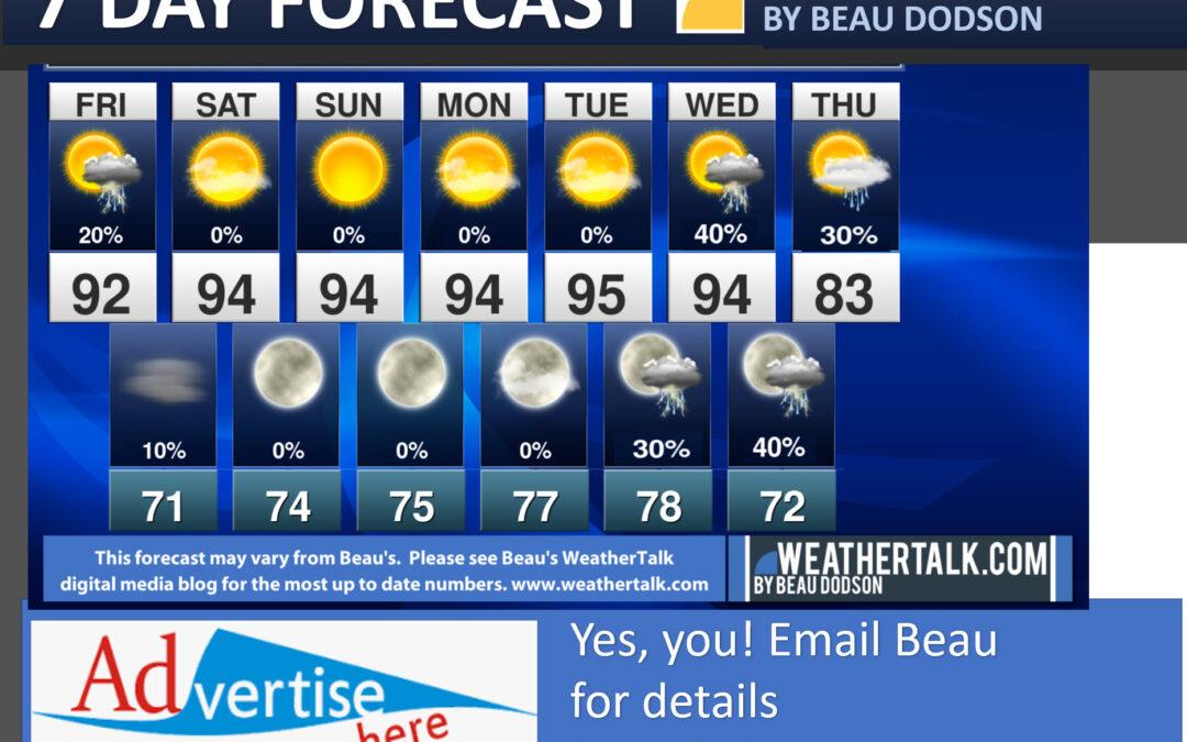 Beau’s Seven Day Outlook