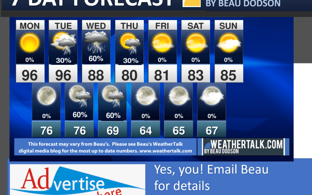 Bea’s Seven Day Outlook