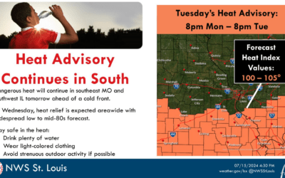 Heat Advisory in effect for area