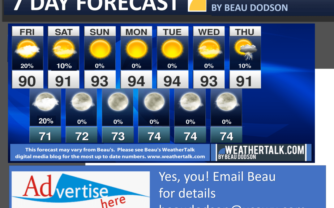 Beau’s Seven Day Outlook