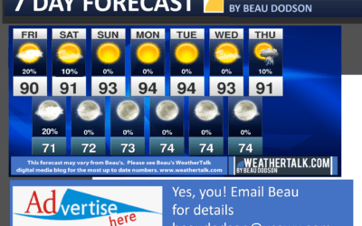 Beau’s Seven Day Outlook